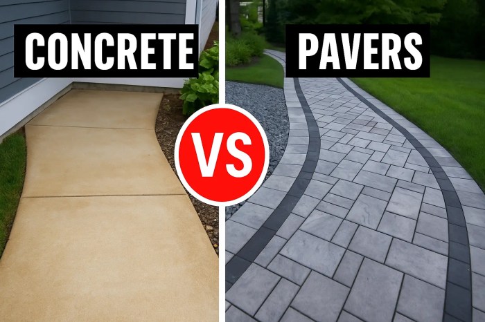 Which is Cheaper – Poured Concrete or Pavers? - Backyard Advisor